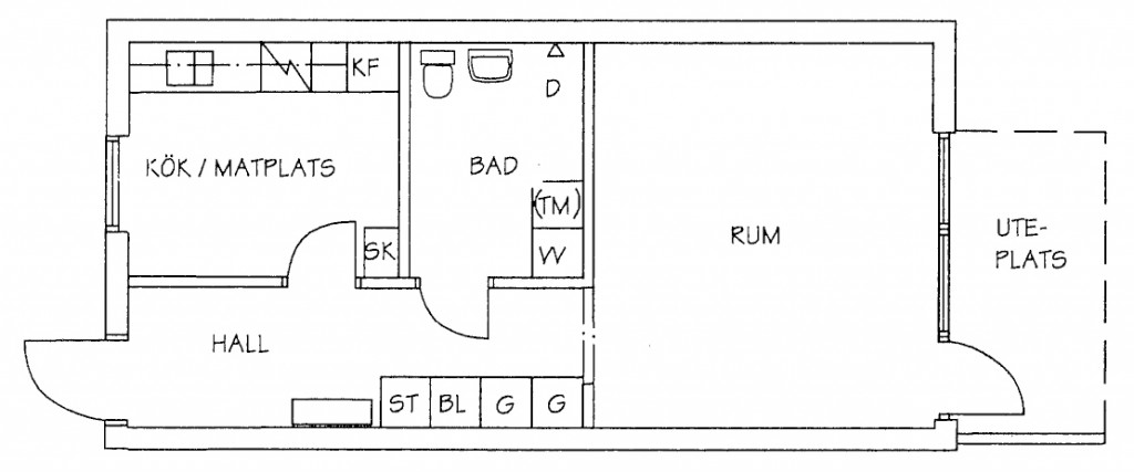 Millakern-1rok-44kvm